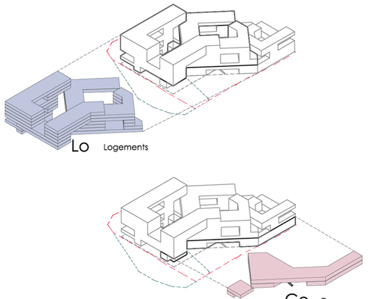 Articulating Residential Blocks